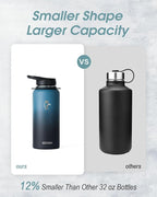 Coolflask Insulated Water Bottle with Strap, 32 oz Metal Water Flask with Straw & Spout Lids, Stainless Steel Double Wall Vacuum, Keep Cold 48h Hot 24h, Leak Proof & Non-BPA, Prussian Blue