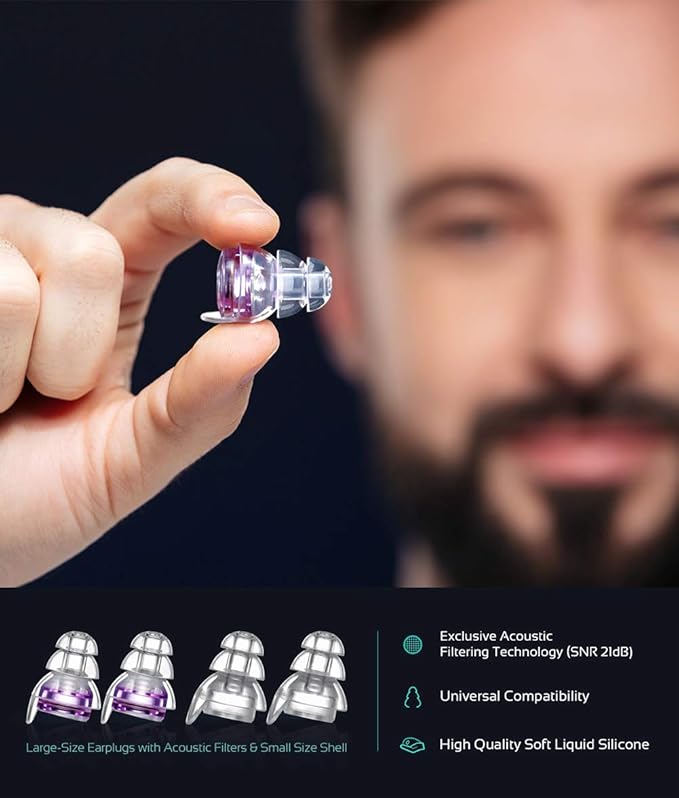 High Fidelity Concert Earplugs, Reusable Musicians Ear Plugs, 24dB Advanced Filter Technology Ear Protection for Music Festivals, DJs, Musicians