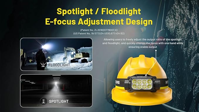 Nitecore HC75 UHE 3000 Lumen USB-C Rechargeable Zoomable Work Headlamp, White and Red Beams for Industrial Work, Night Camping, Hiking, and Hunting, Adjustable Focus with Floodlight and Spotlight