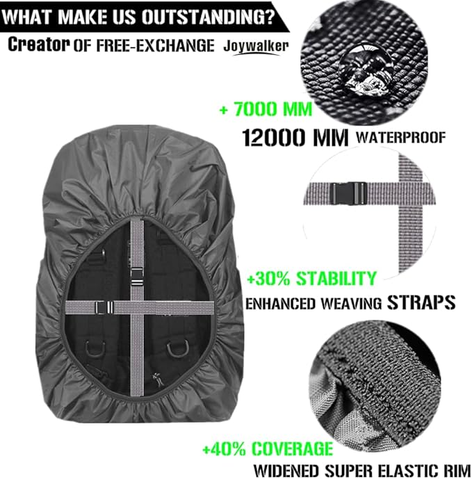 Joy Walker Waterproof Backpack Rain Cover, 12000mm Ultra-Waterproof, Upgraded Ultra-Strong Multilayers, Antislip Buckle Strap