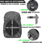 Joy Walker Waterproof Backpack Rain Cover, 12000mm Ultra-Waterproof, Upgraded Ultra-Strong Multilayers, Antislip Buckle Strap
