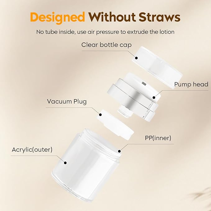 Travel Size Containers Airless Pump Jars with Label 30ml 1 Oz Acrylic Press Hand Cream Jar TSA Approve Leak Proof Refillable Lotion Dispenser Travel Containers for Toiletries Face Moisturizer - 2Pack