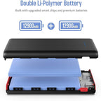 Portable Charger Power Bank 25,800mAh, 5V/3A USB C in&Out Fast Phone Charging with Intelligent Smart IC,3 USB Port External Cell Phone Battery Pack Compatible with iPhone 16 15 14,Galaxy,Android etc