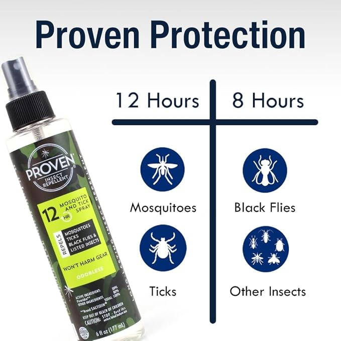 Proven Insect Repellent Spray, Keep Mosquitoes, Ticks and Flies Off, DEET Alternative Repellent, Up to 12-Hour Protection, Great for Camping or Hiking, 6 Ounce, Odorless Camo Spray, 2 Pack