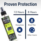 Proven Insect Repellent Spray, Keep Mosquitoes, Ticks and Flies Off, DEET Alternative Repellent, Up to 12-Hour Protection, Great for Camping or Hiking, 6 Ounce, Odorless Camo Spray, 1 Pack