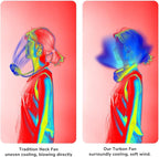 JISULIFE Portable Neck Fan, Hands-Free Bladeless, 5 Speeds, 4000 mAh Battery Operated Wearable Personal Fan, Twistable, Rechargeable, Gift for Women Men-Pink