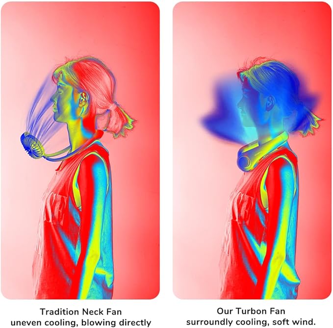 JISULIFE Portable Neck Fan, Hands-Free Bladeless, 5 Speeds, 4000 mAh Battery Operated Wearable Personal Fan, Twistable, Rechargeable, Gift for Women Men-Pink