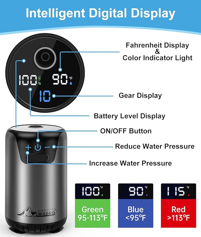 2026 Upgraded Portable Shower for Camping, Rechargeable Camping Shower with Intelligent LED Display, 10 Spray Modes, IPX7 Waterproof Outdoor Camp Pump for Hiking, Travel, Car, Pet