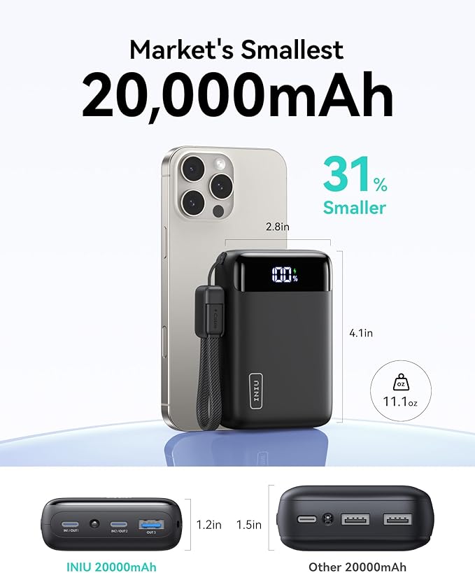 INIU 20000mAh Portable Charger + 45W Mini Power Bank