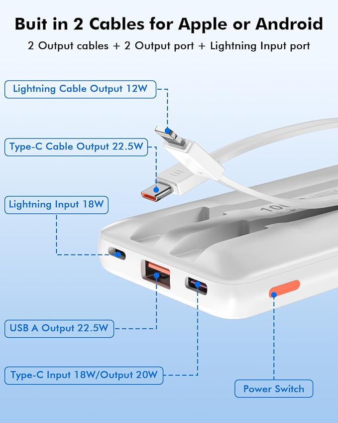 Portable Charger 10000mAh 22.5W PD/QC3.0 Fast Charging Power Bank with Built-in Lightning and Type-C Cables 5V-4.5A Slim for iPhone 16/15/14/13,Samsung,iPad,Tablets,Google Pixel,AirPods and More