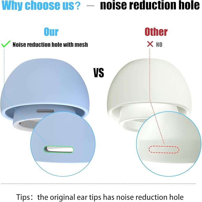 3 Pairs Replacement Ear Tips for AirPods Pro and 2nd Generation with Noise Reduction Hole, Silicone Ear Tips for AirPods Pro with Portable Storage Box and Fits in Charging Case (S/M/L, Light Blue)
