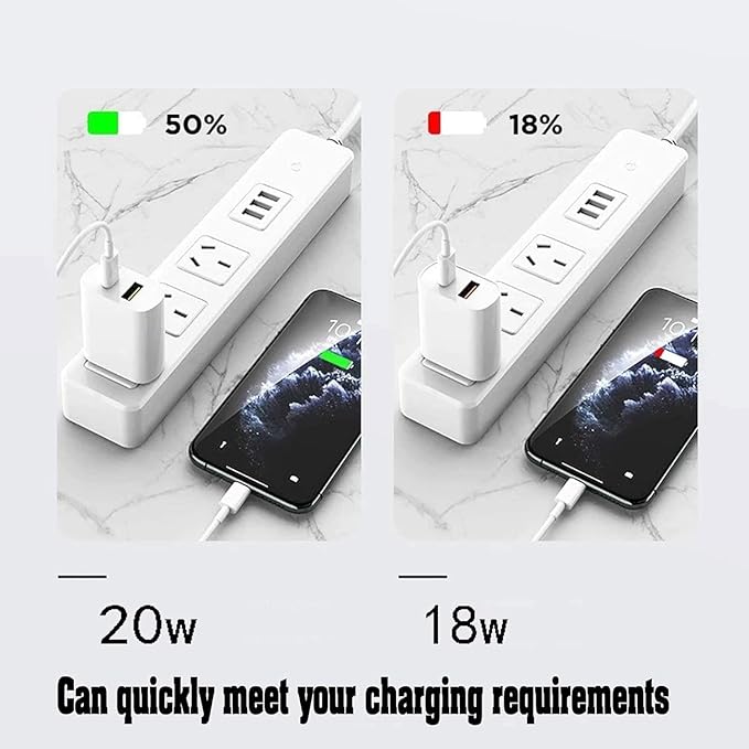 4 Pack USB C Charger Block, Dual Port Type C Wall Charger Fast Charging 20W Power Adapter Cube for iPhone 14/14 Pro/14 Pro Max/14 Plus/13/12/11, XS/XR/X, iPad, Samsung, More