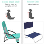 G4Free Beach Chair Folding Portable Beach Backpack Camping Chair for Adults with Mesh Back