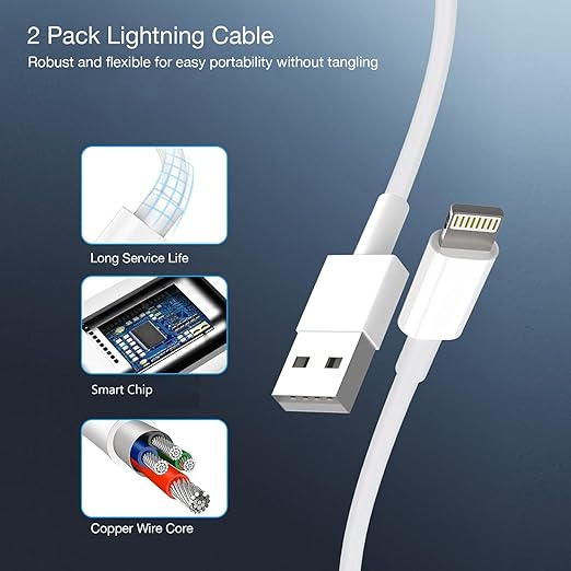 iPhone Charger,Cube iPhone Charger Travel 2Pack 6FT Lightning Cable Cord Quick Fast Charging Cord USB Wall Chargers Travel Plug Adapter for iPhone14/13/12/11/10/X/8 Plus/XR/XS Max/7/SE/iPad,Airpods