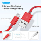 [ Apple MFi Certified ] iPhone Charger 3ft, Lightning to USB Cable 3 Feet, Fast Apple Charging Cable Cord 3 Foot for iPhone 14 Pro Max/13 Pro Max/12 Mini /11 Pro/11/XS/XR/8/7/6s/6/5S/iPad/Air.