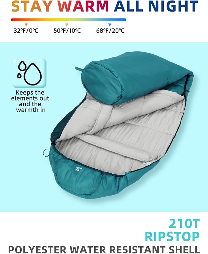 Bessport Mummy Sleeping Bag | 15-45 ℉ Extreme 3-4 Season Sleeping Bag for Adults Cold Weather– Warm and Washable, for Hiking Traveling & Outdoor Activities