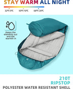 Bessport Mummy Sleeping Bag | 15-45 ℉ Extreme 3-4 Season Sleeping Bag for Adults Cold Weather– Warm and Washable, for Hiking Traveling & Outdoor Activities