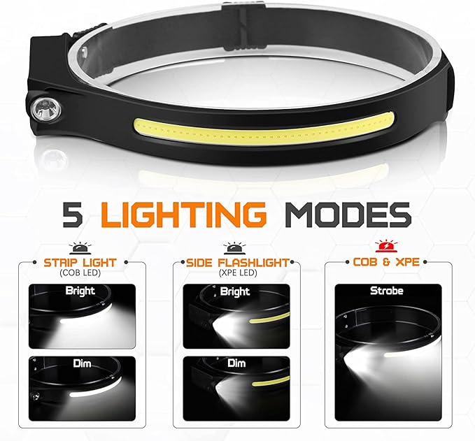 1200mAh Rechargeable Battery Headlamp Flashlight, Night Fishing Headlight for Buddy Adult Forehead Camping Outdoor Running, 350Lumens Led Headlamp 230 Wide Beam Adjustable Headband, Wave Motion Sensor