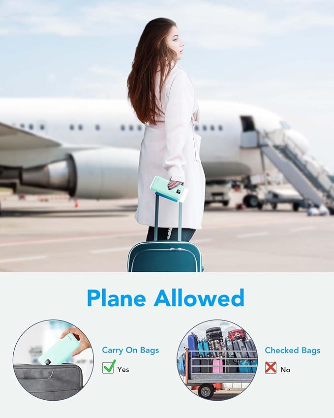 Charmast Portable Charger with Built-in Cables and Wall Plug, 20000mAh 20W USB C Power Bank Fast Charging Battery Pack Compatible with iPhone iPhone 16/15/14/13 Series, Samsung Google iPad etc