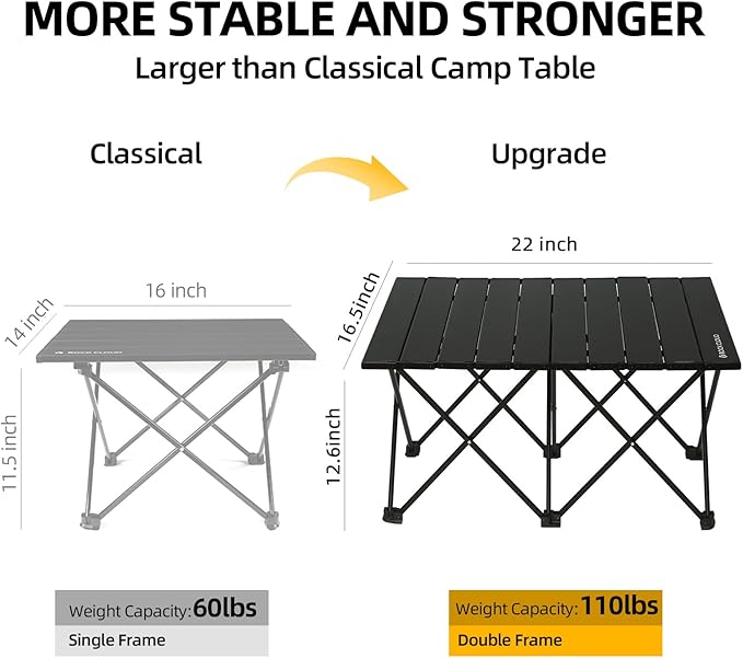 ROCK CLOUD Portable Camping Table Ultralight Aluminum Camp Table Folding Beach Table for Camping Hiking Backpacking Outdoor Picnic, Double Frame