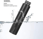 Water Filter Pump, 0.01 Micron 5-Stage Water Filter,Portable Outdoor Emergency and Survival Gear - Camping, Hiking, Backpacking (Pumpfilter001)