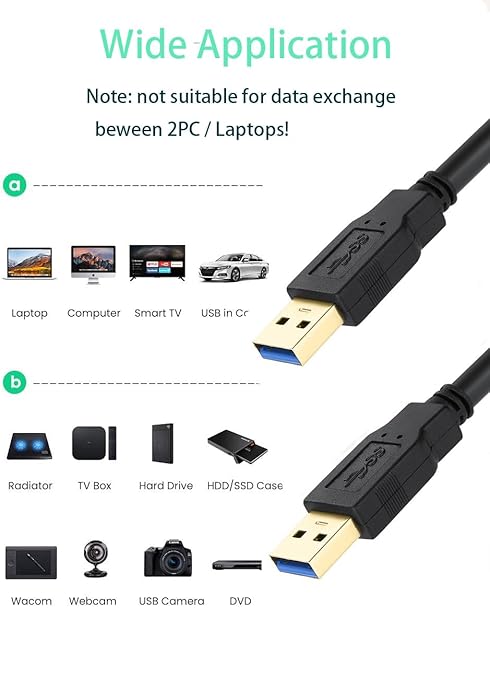 XBOHJOE USB3.0 Male to Male Cable 6.6FT USB Type A Male to A Male Cord 5 Gbps Double USB a to USB a Cable Compatible with Hard Drive Cooling Fan/pad DVD Player and More (Black, 6.6FT)