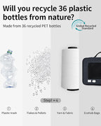 ECOHUB 7 Set Packing Cubes Tear-Resistant Luggage Packing Organizers with Number Icon for Travel Accessories Luggage Suitcase Machine Washable Packing Cubes (Dark blue)