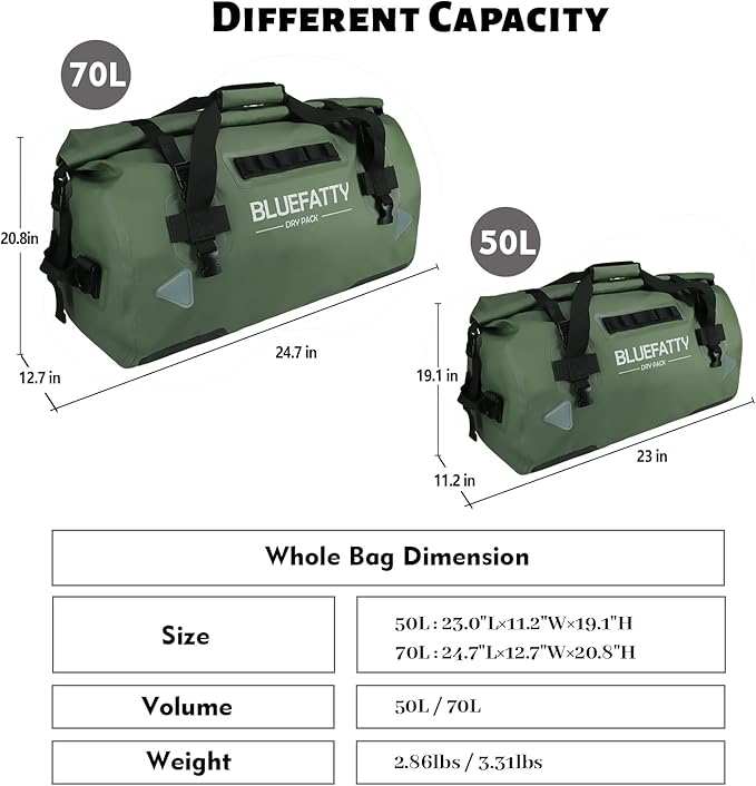 Waterproof Motorcycle Duffel Bag Roll Top Dry Duffel Bag with Quick-fixed Straps for Rafting, Boating, Kayaking, Travel, 50L(Army Green)