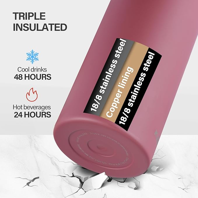 KXIAOCHEN Insulated Water Bottle, Stainless Steel Water Bottle, 2 Lids (Straw and Handle Lid),Wide Mouth Metal Water Bottles Keep Hot and Cold, Double Walled, Thermo Mug, Metal Canteen