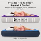 CHILLSUN Twin Air Mattress with Built-in Pump-2 Mins Quick Inflate/Deflate Double Height Blow Up Mattress for Camping,Home & Portable Travel - Adjustable Inflatable Mattresses,Durable Waterproof