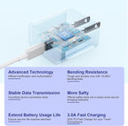 Extra Long 10FT iPhone Fast Charger,i Phone Charger Fast Charging【MFi Certified】2Pack 20W PD Fast USB C Charger Block + 10Foot i Phone Charging Cable Cord for iPhone 15/14/13/12/11/XS/XR/SE2022/8/iPad