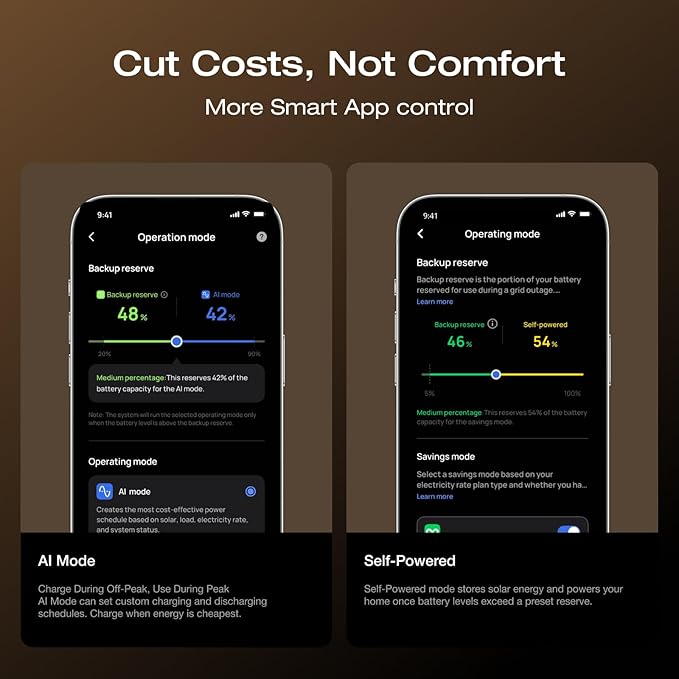 EF ECOFLOW Portable Power Station DELTA 3 MAX with 400W Bifacial Solar Panel, 3400W X-Boost Output, Ultra-Fast 0-80% Charging in 1.13 Hr, Home Backup & RV Camping