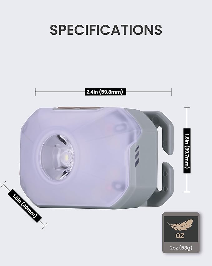 Claymore HEADY2 Mint Gray Rechargeable Wearable Light – 350 Lumens Headlamp 3 Light Modes USB-C Rechargeable IP54 Water-Resistant Up to 40 Hrs Runtime for Camping, Running, Outdoor