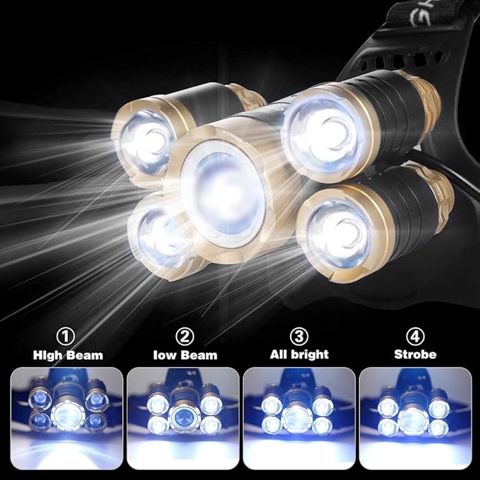 Headlamp Rechargeable,1200 Lumen Ultra Bright 5 LED Headlight Flashlight,Brightest USB Rechargeable Headlamps,Waterproof Zoomable Head Lamp 4 Modes Light for Outdoors Camping Hunting Hiking Hard Hat