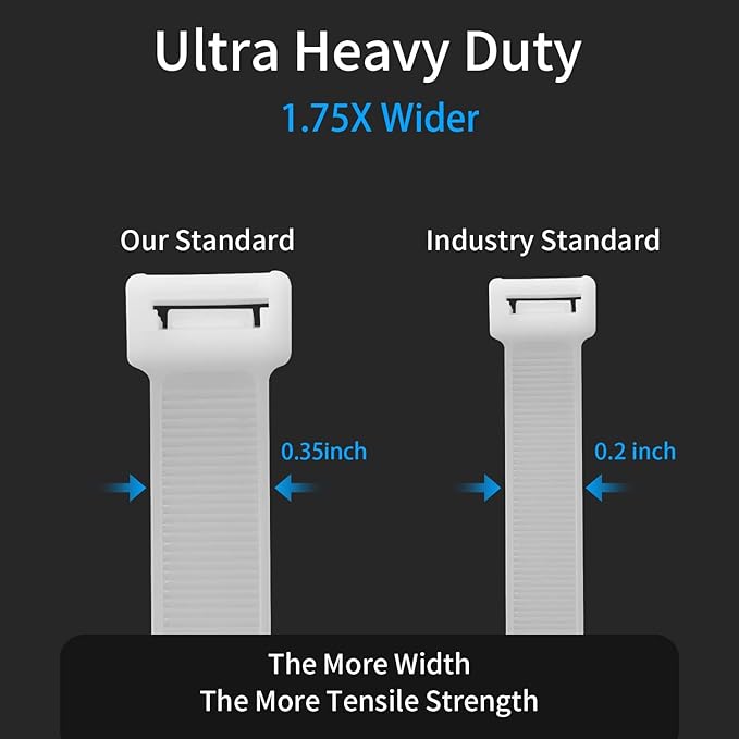 18 inch White Zip Ties Heavy Duty 500 PACK, 200 LBS Ultra Exclusive Strong Plastic Wire Ties, Large Cable Ties Extra Long Tie Wraps, Indoor and Outdoor UV Resistant