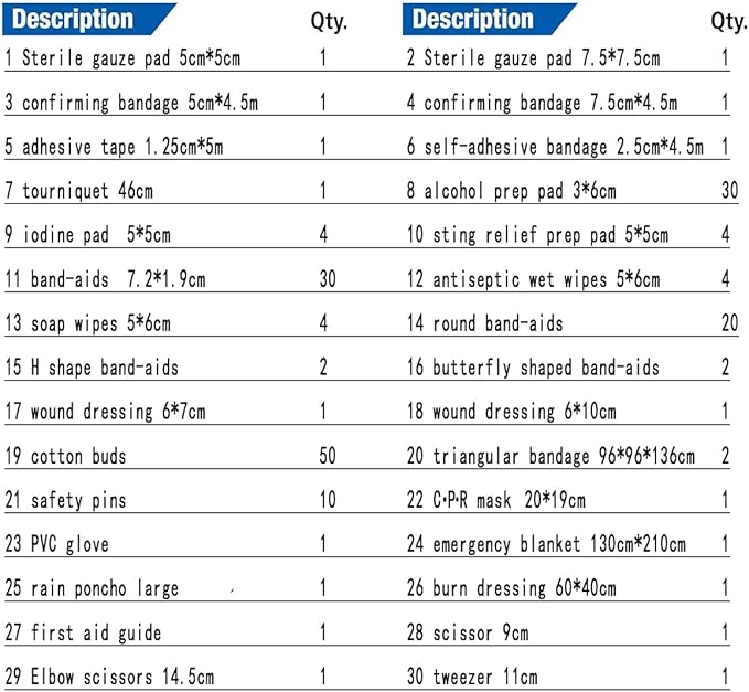 First Aid Kit EMT Medical IFAK Pouch, Molle Tactical Med Emergency Trauma Bag for Camping Home Car Hiking Hunting (Olive Drab)