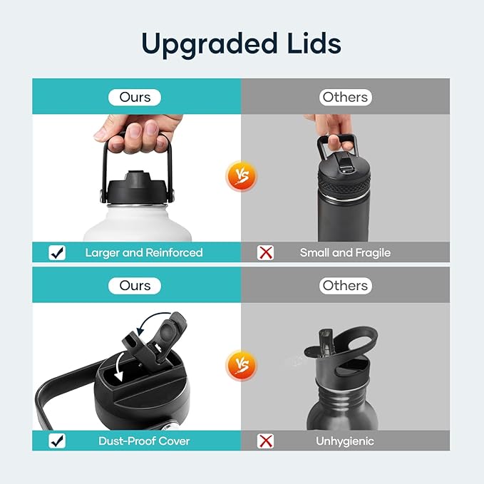 BUZIO 64oz Insulated Water Bottle with Straw Lid and Flex Cap, Stainless Steel Powder-Coat Water Flask, Keep Beverage Cold for 48 Hrs Hot for 24 Hrs Simple Thermo Canteen Mug, White and Black