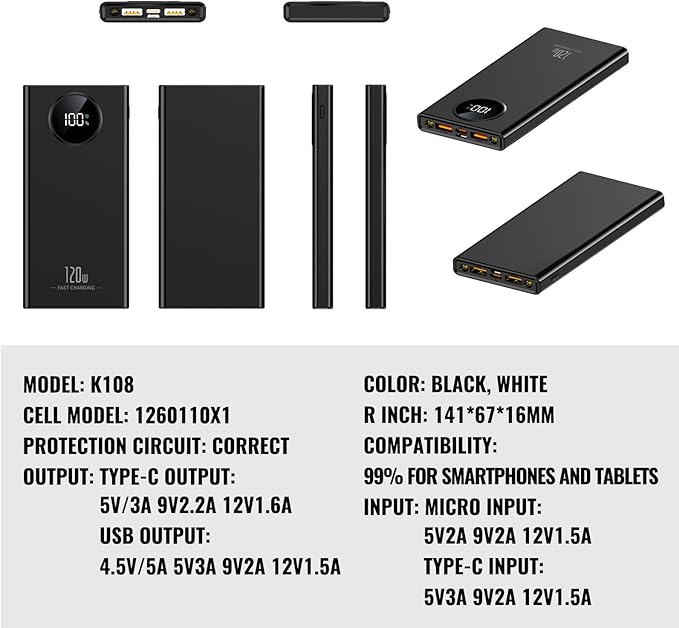 Portable Charger PowerBank, PD 20W Fast Charging, 20000mAh Power Bank with LCD display, 3 Outputs USB C Power Bank Fast Charging , For iPhone17/ 16/15/14/13 Pro Samsung Google iPad Tablet (Black)
