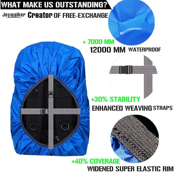 Joy Walker Waterproof Backpack Rain Cover, 12000mm Ultra-Waterproof, Upgraded Ultra-Strong Multilayers, Antislip Buckle Strap