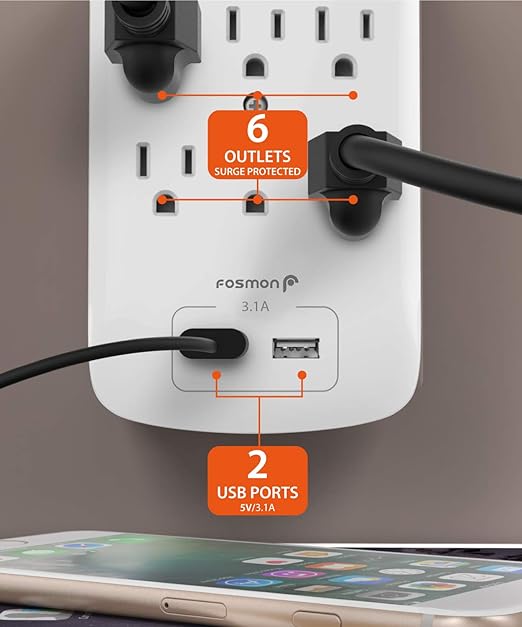 Fosmon 6 Outlet Wall Surge Protector Outlet Wall Mount, USB in Wall Charger Surge Protector (1200 Joules), 2 USB ports 3.4A, 1875W, 3-Prong Grounded