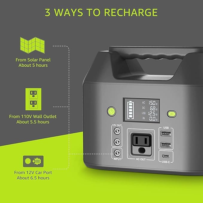 EnginStar 155Wh Power Bank 150Wh Portable Power Station 110v Battery Pack 6 Outputs w/AC Outlet LED Light for Outdoor Camping Road Trip Emergency