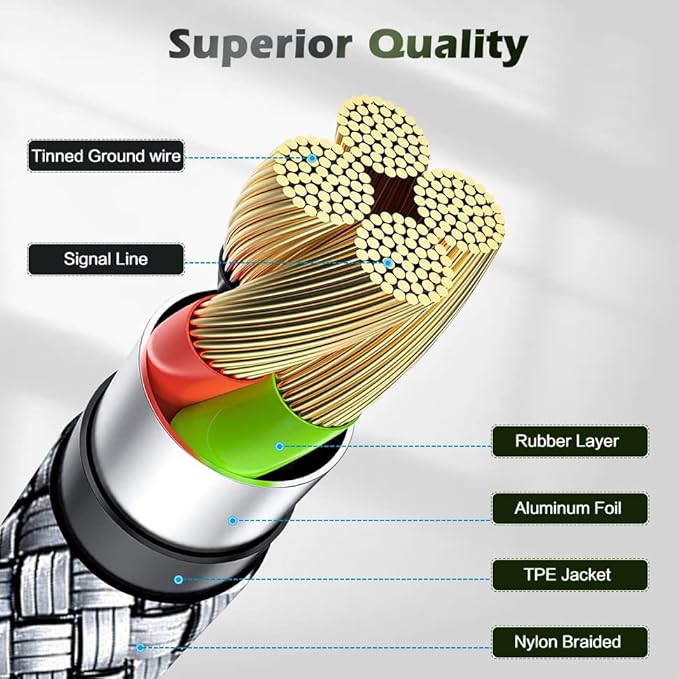 [Apple MFi Certified] iPhone Charger Fast Charging 3-Pack 3FT Lightning Cable Nylon Braided iPhone Charger Cord Compatible with iPhone 14 13 12 11 Pro Max XR XS X 8 7 6 Plus SE iPad and More 3FT