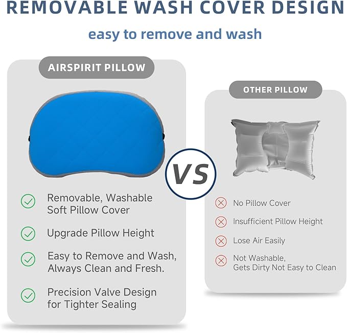 AIRSPIRIT Ultralight Camping Pillow Inflatable with Removable Washable Cover, Compact Travel Pillow for Neck Support, Hiking, Backpacking, Office, Airplane, Car & Beach - Adjustable Firmness (Blue)