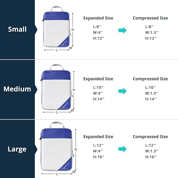 Compression Packing Cubes 3 Set, Compressible Space-Saving Packing Cubes for Travel - Compression Bags, Luggage Organizer, Travel Essentials for Women, Royal Blue