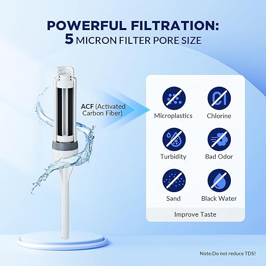 Membrane Solutions C3 Filtered Water Bottle, 36oz BPA-Free Bottle with Replaceable ACFX2 Filter Cartridge, Portable Water Filter, Travel, Hiking & Camping for Drinking Water Anywhere(Blue)