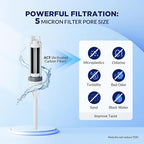 Membrane Solutions C3 Filtered Water Bottle, 36oz BPA-Free Bottle with Replaceable ACFX2 Filter Cartridge, Portable Water Filter, Travel, Hiking & Camping for Drinking Water Anywhere(Blue)