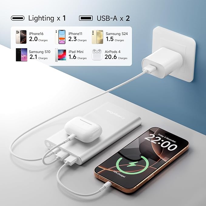 Pilot 4GS Portable Charger 12000mAh Fast Charging Power Bank Dual 3A High-Speed Output Battery Pack Compatible with iPhone 16 15 14 13 12 11 and More (Silver)