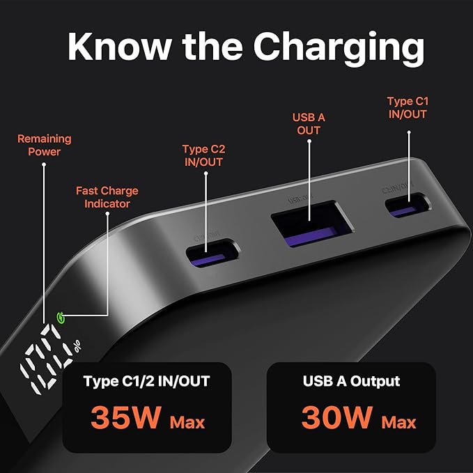 JUOVI 35W 20000mAh Power Bank and 35W 10000mAh Power Bank