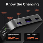 JUOVI 35W 20000mAh Power Bank and 35W 10000mAh Power Bank