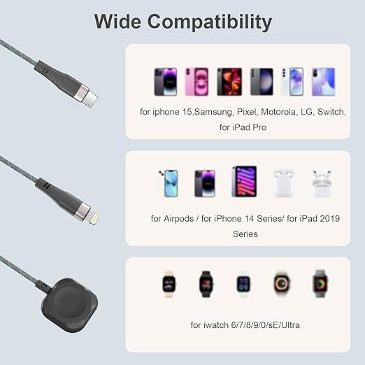 2FT Nylon Braided for Apple Watch Charger 3 in 2 - USB C/Lightning/Micro Fast Charging Cable, Compatible with iWatch Ultra/SE/9-1 & iPhone 15/14/13, Galaxy S23 (Durable Tangle-Free)